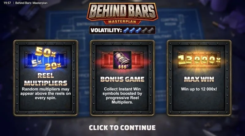 Behind Bars Masterplan – pagrindinis meniu su trimis personažais